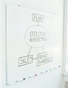 Marketing White Board